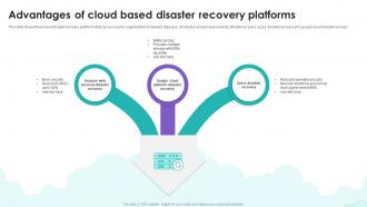 Advantages Of Cloud Based Disaster Recovery Platforms