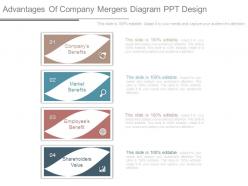 Advantages of company mergers diagram ppt design