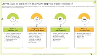 Advantages Of Competitor Analysis To Improve Business Position Guide To Perform Competitor Analysis
