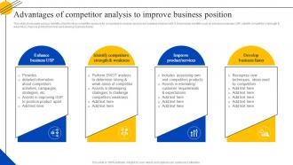Advantages Of Competitor Analysis To Improve Business Steps To Perform Competitor MKT SS V