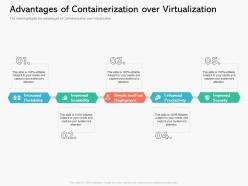 Advantages of containerization over virtualization ppt powerpoint presentation outline good