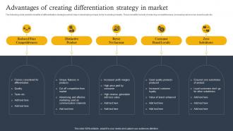 Advantages Of Creating Differentiation Strategy In Market