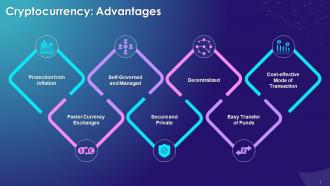 Advantages Of Cryptocurrency In Blockchain Technology Training Ppt