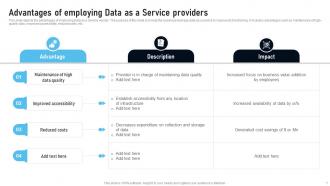 Advantages Of Employing Data As A Service Providers