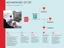 Advantages of git wide acceptance ppt powerpoint presentation portfolio layouts