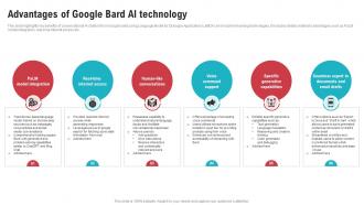 Advantages Of Google Bard AI Technology Open AIs ChatGPT Vs Google Bard ChatGPT SS V