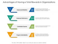 Advantages of having a total rewards in organizations