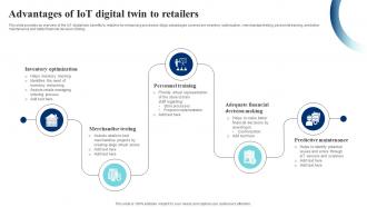Advantages Of IoT Digital Twin To Retailers IoT Digital Twin Technology IOT SS