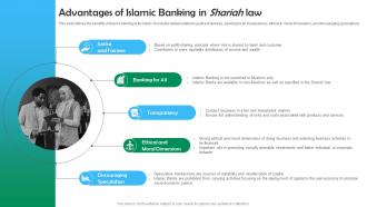 Advantages Of Islamic Banking In Shariah Law Shariah Based Banking Ppt Graphics Fin SS V