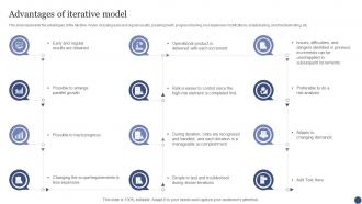 Advantages Of Iterative Model SDLC Ppt Powerpoint Presentation Outline Styles