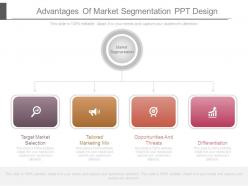 Advantages of market segmentation ppt design