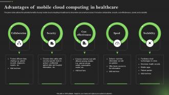 Advantages Of Mobile Cloud Computing Comprehensive Guide To Mobile Cloud Computing