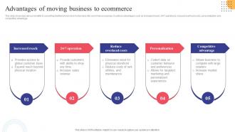 Advantages Of Moving Business To Ecommerce Strategies To Convert Traditional Business Strategy SS V