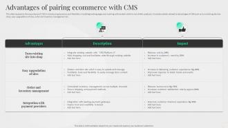 Advantages Of Pairing Ecommerce With Cms Content Management System Deployment