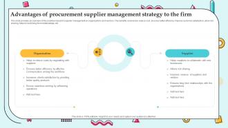 Advantages Of Procurement Management Supplier Management For Efficient Operations Strategy SS