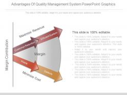 Advantages of quality management system powerpoint graphics