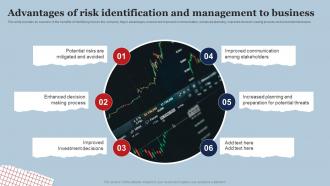 Advantages Of Risk Identification And Management To Business Risk Identification