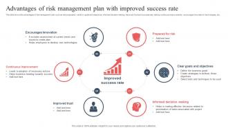 Advantages Of Risk Management Plan With Improved Success Rate
