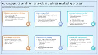 Advantages Of Sentiment Analysis In Business Marketing Process