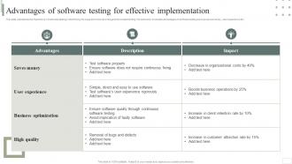 Advantages Of Software Testing For Effective Business Software Deployment Strategic