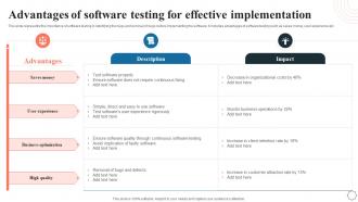 Advantages Of Software Testing For Effective Implementation Application Integration Program