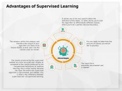 Advantages Of Supervised Learning Algorithm Ppt Powerpoint Presentation Pictures