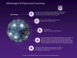 Advantages of supervised learning input file ppt powerpoint presentation outfit