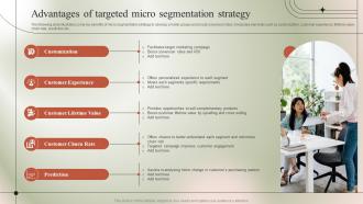Advantages Of Targeted Micro Segmentation Micromarketing Guide To Target MKT SS