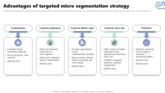 Advantages Of Targeted Micro Segmentation Micromarketing Strategies For Personalized MKT SS V