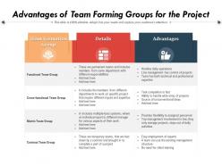 Advantages of team forming groups for the project