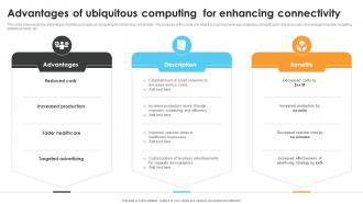 Advantages Of Ubiquitous Computing For Enhancing Connectivity