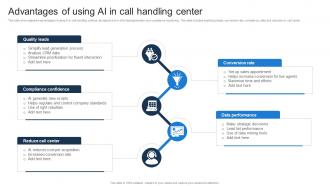 Advantages Of Using AI In Call Handling Center