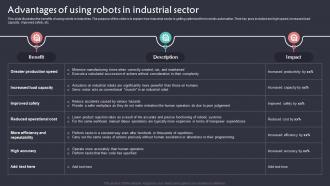 Advantages Of Using Robots In Industrial Sector Implementation Of Robotic Automation In Business