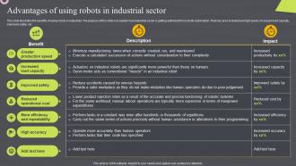 Advantages Of Using Robots In Industrial Sector Robotic Automation Systems For Efficient