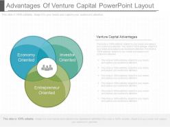 Advantages of venture capital powerpoint layout