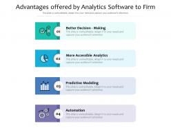 Advantages Offered By Analytics Software To Firm