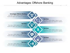 Advantages offshore banking ppt powerpoint presentation graphics cpb