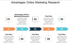 Advantages online marketing research ppt powerpoint presentation infographics backgrounds cpb