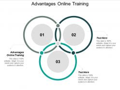 Advantages online training ppt powerpoint presentation model grid cpb