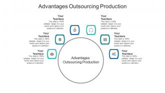 Advantages outsourcing production ppt powerpoint presentation pictures example cpb