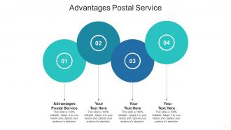 Advantages postal service ppt powerpoint presentation icon slides cpb