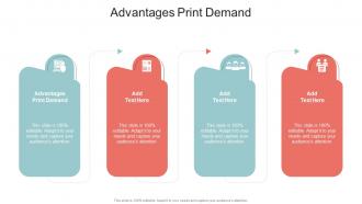 Advantages Print Demand In Powerpoint And Google Slides Cpb