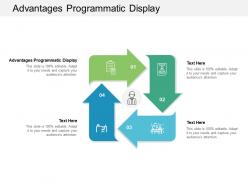 Advantages programmatic display ppt powerpoint presentation file graphics cpb