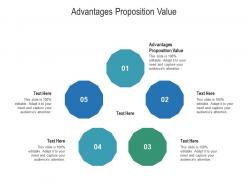 Advantages proposition value ppt powerpoint presentation outline background designs cpb