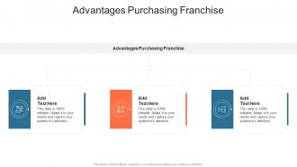 Advantages Purchasing Franchise In Powerpoint And Google Slides Cpb