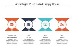 Advantages push based supply chain ppt powerpoint presentation icon infographics cpb