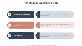 Advantages Qualitative Data In Powerpoint And Google Slides Cpb