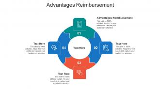 Advantages reimbursement ppt powerpoint presentation show example cpb