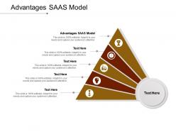 Advantages saas model ppt powerpoint presentation ideas design ideas cpb