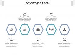 Advantages saas ppt powerpoint presentation summary tips cpb